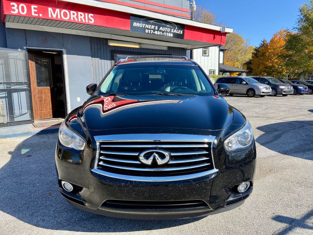 Brother's Auto Sales Best used car dealer in indy